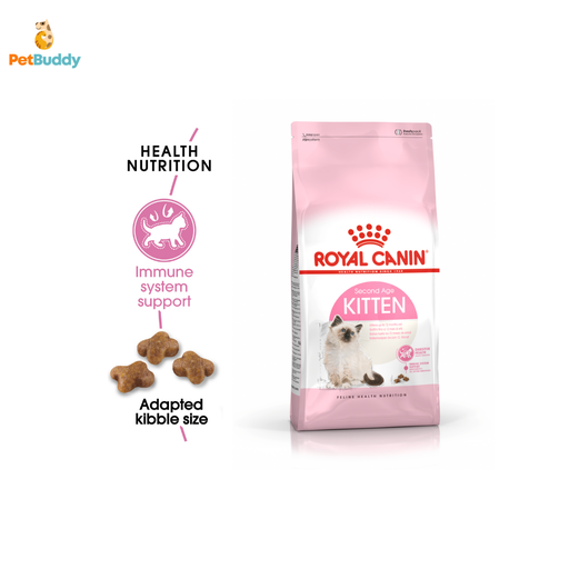 ROYAL CANIN FHN KITTEN 36 CAT FOOD 2KG